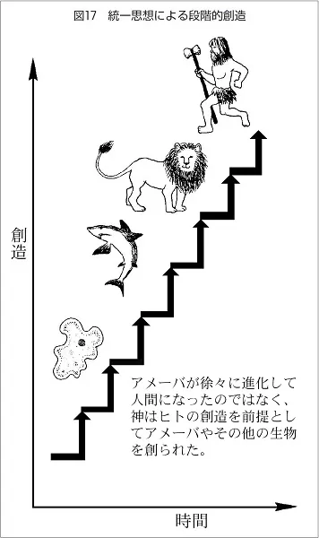 Kogensha News App
